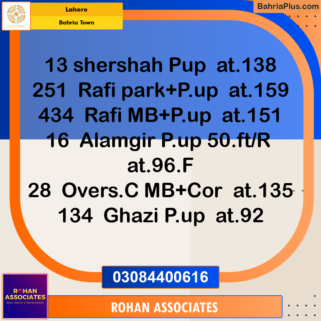 Residential Plot for Sale in Bahria Town, Lahore - (BP-137386)