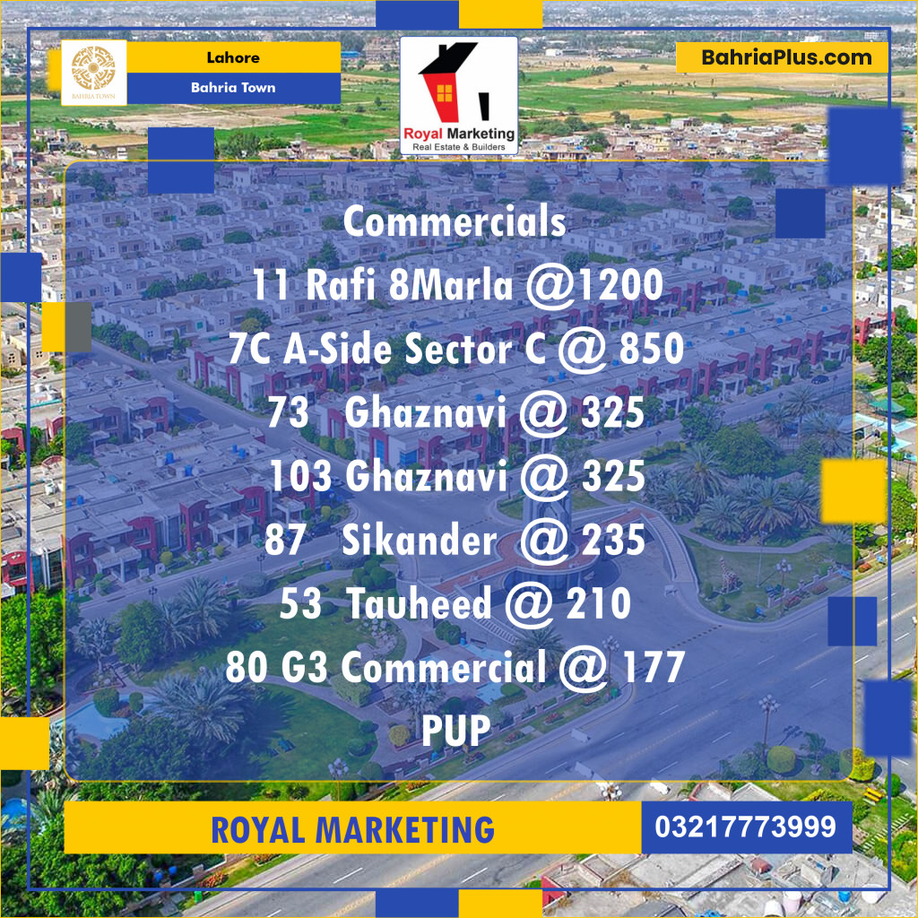 Commercial Plot for Sale in Bahria Town, Lahore - (BP-138474)