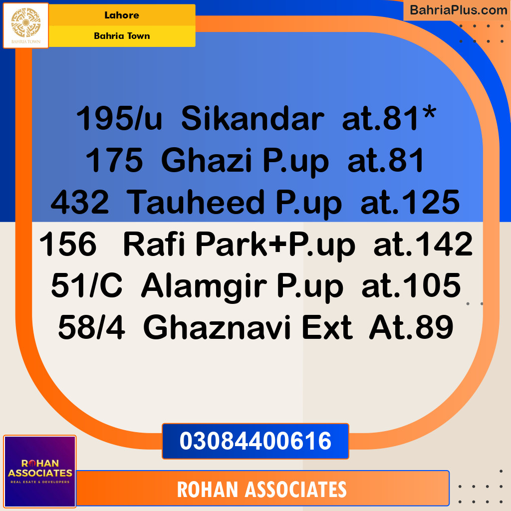 Residential Plot for Sale in Bahria Town, Lahore - (BP-138717)