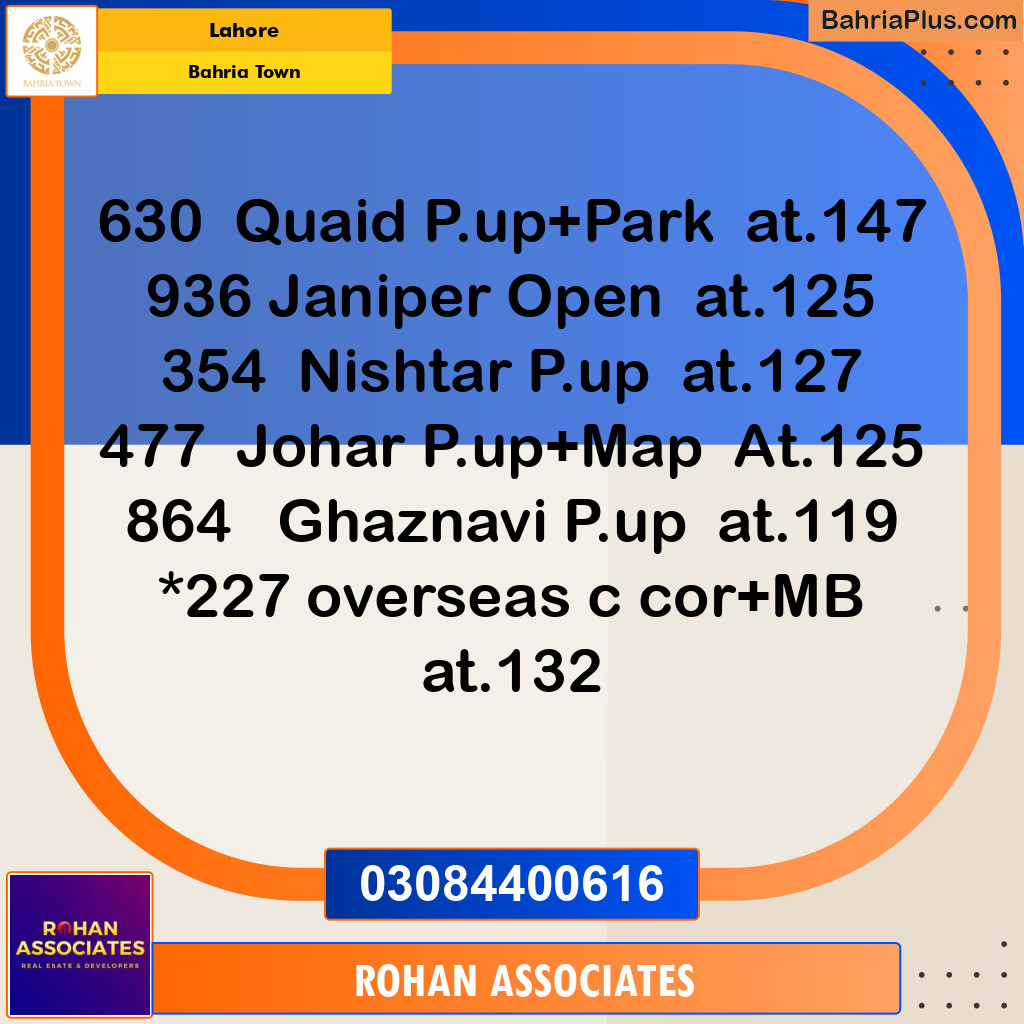 Residential Plot for Sale in Bahria Town, Lahore - (BP-138813)