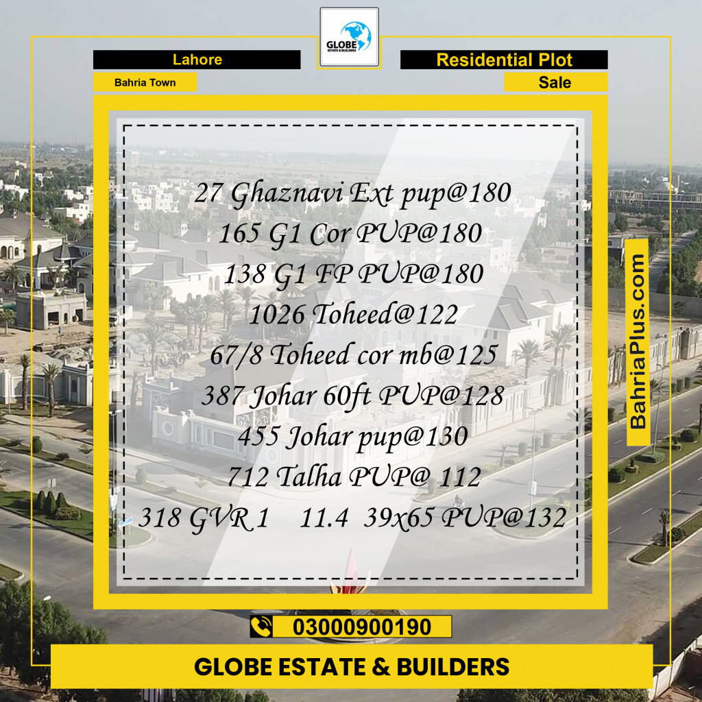Residential Plot for Sale in Sector F - Ghaznavi Ext. Block -  Bahria Town, Lahore - (BP-139154)