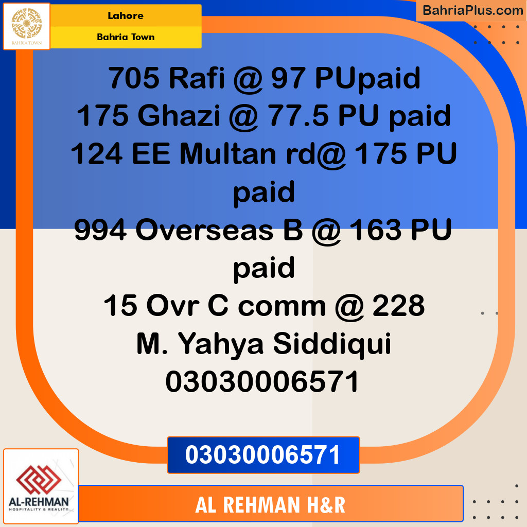 Residential Plot for Sale in Bahria Town, Lahore - (BP-140057)