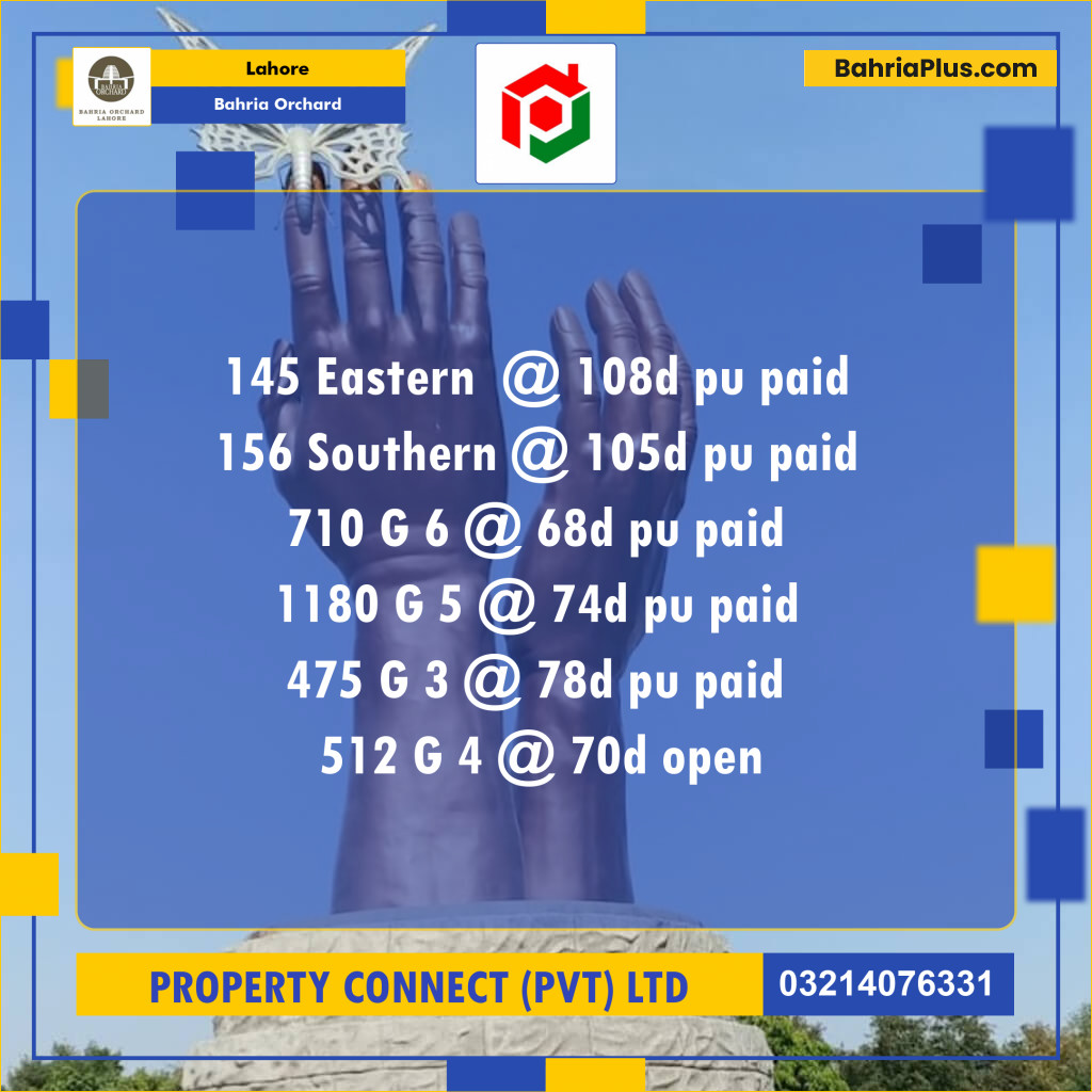 Residential Plot for Sale in Bahria Orchard, Lahore - (BP-140274)