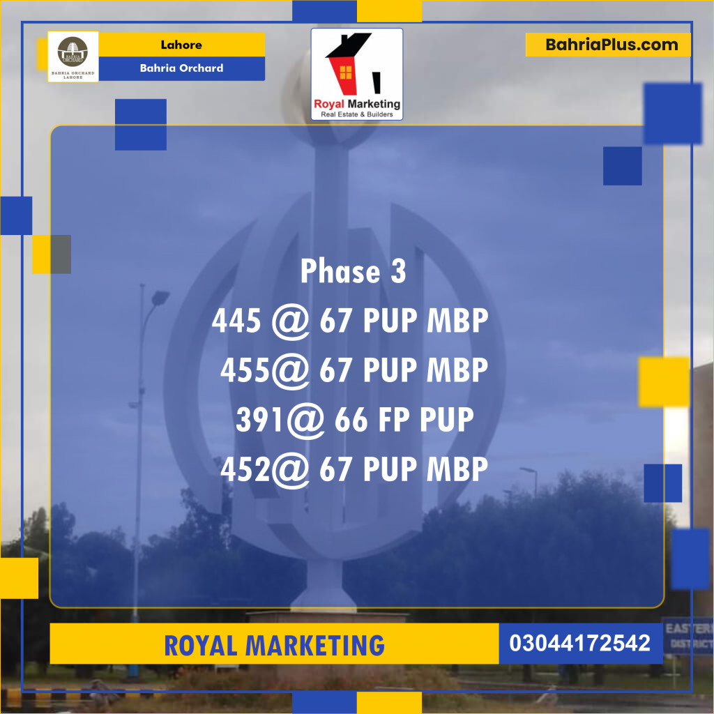 Residential Plot for Sale in Bahria Orchard, Lahore - (BP-140291)
