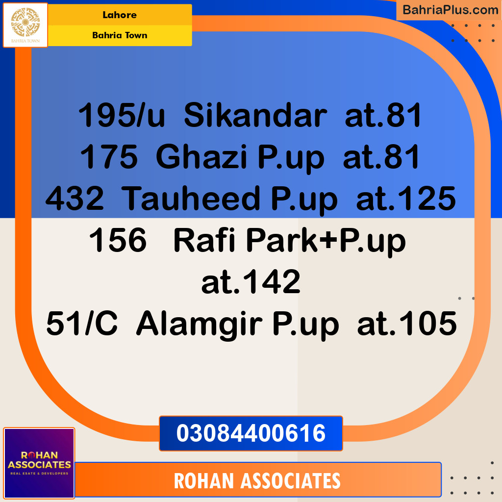 Residential Plot for Sale in Bahria Town, Lahore - (BP-140917)