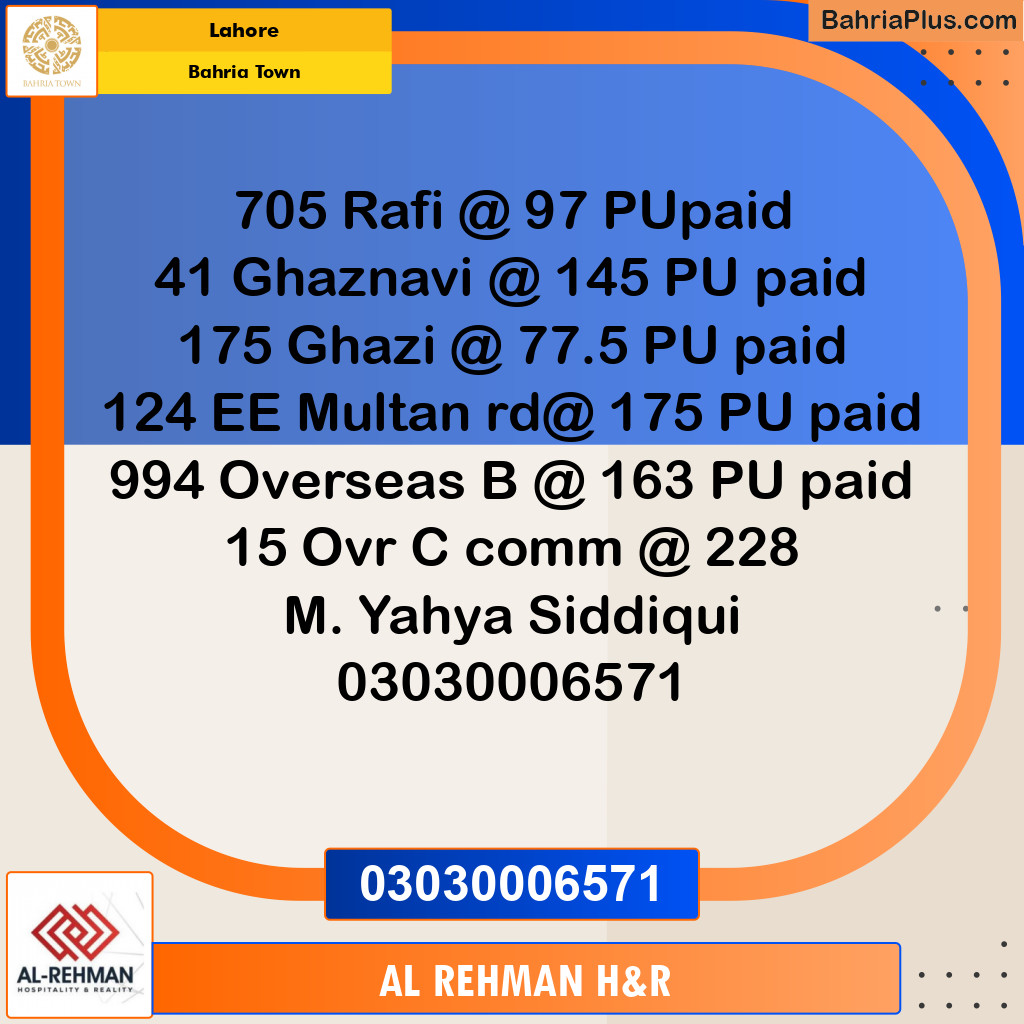 Residential Plot for Sale in Bahria Town, Lahore - (BP-141264)