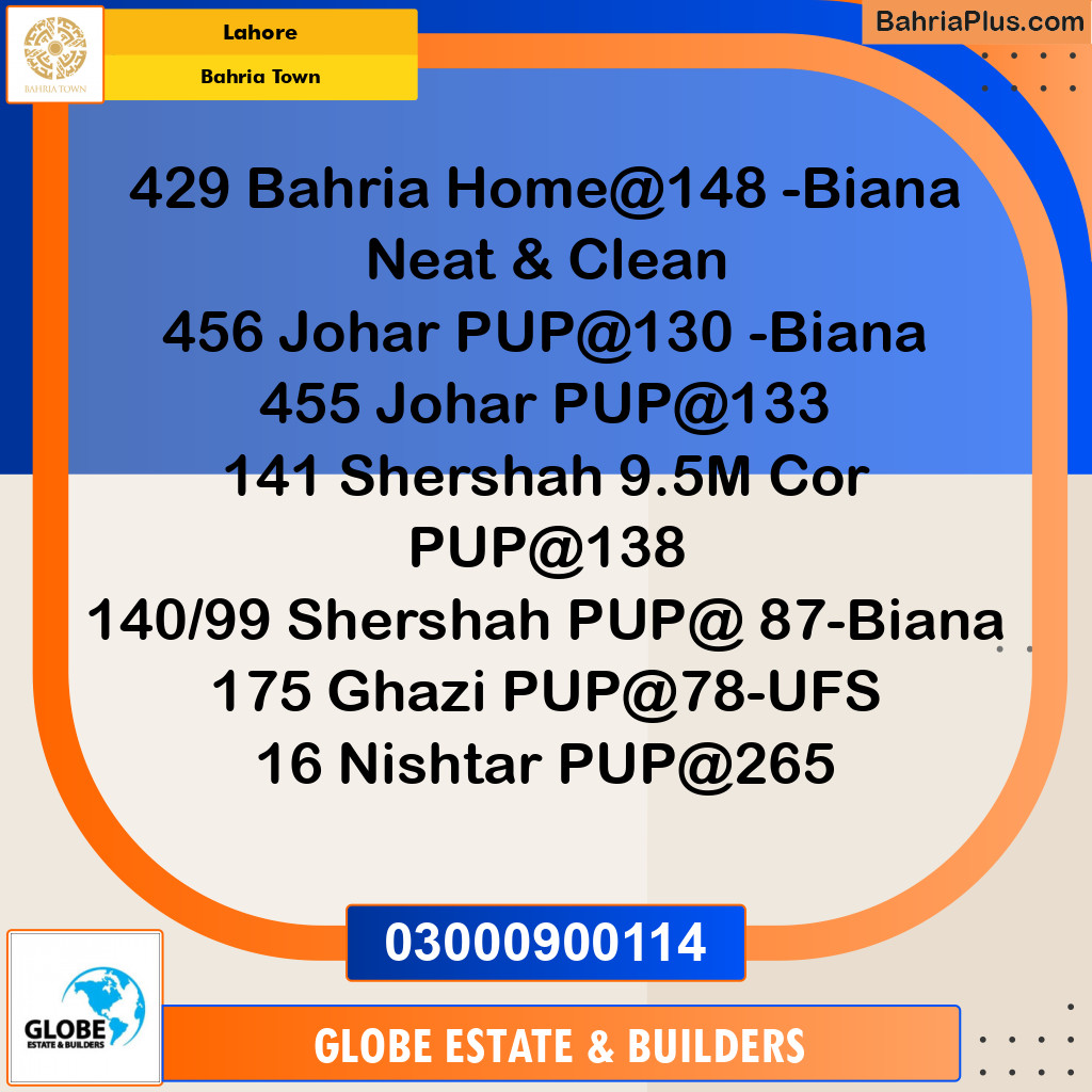 Residential Plot for Sale in Sector E - Bahria Homes -  Bahria Town, Lahore - (BP-141290)