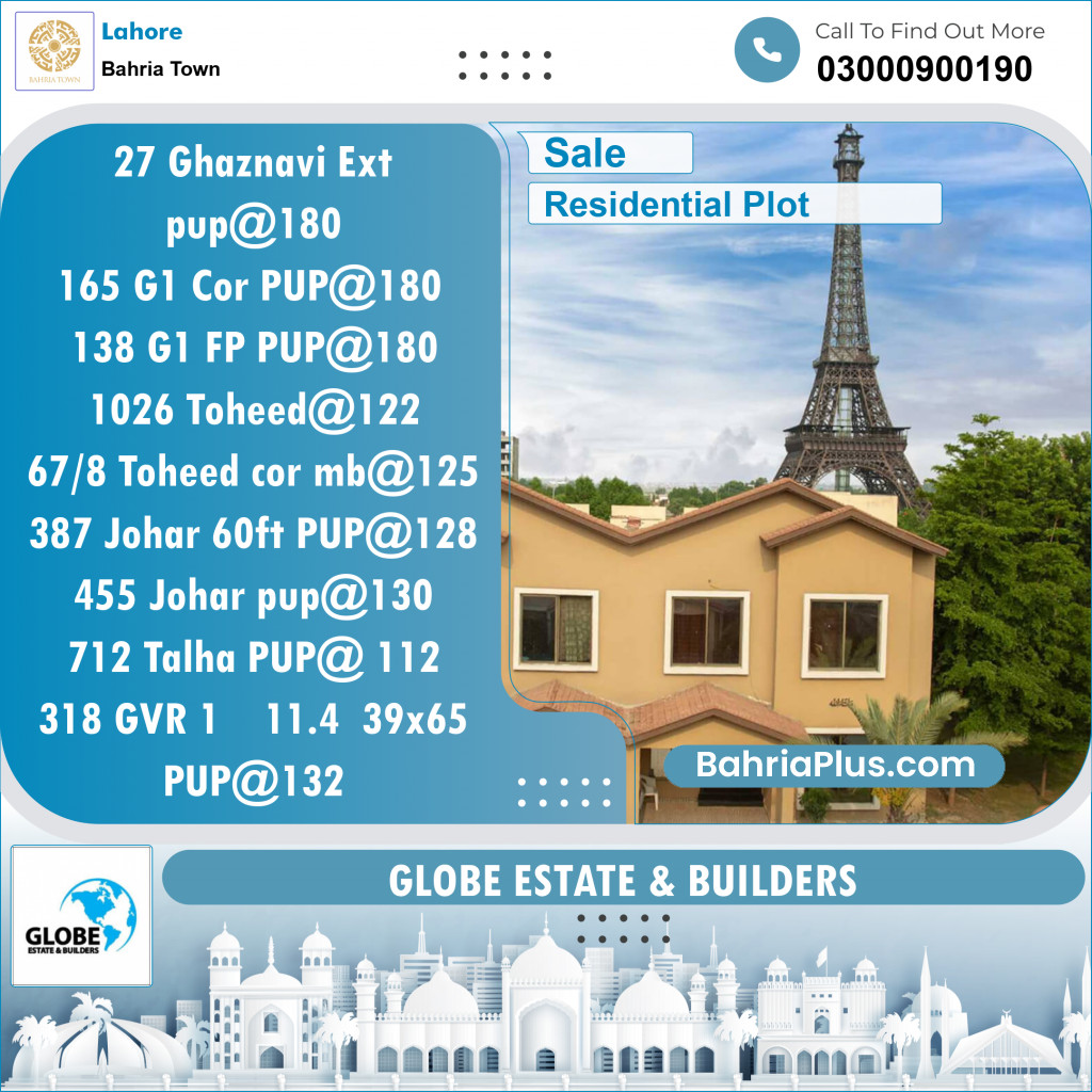 Residential Plot for Sale in Bahria Town, Lahore - (BP-141295)