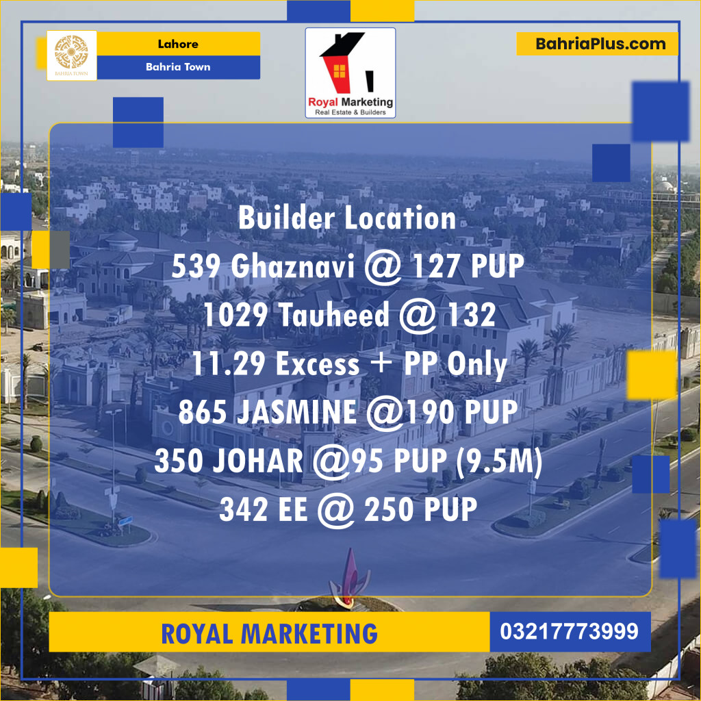 Residential Plot for Sale in Bahria Town, Lahore - (BP-141377)