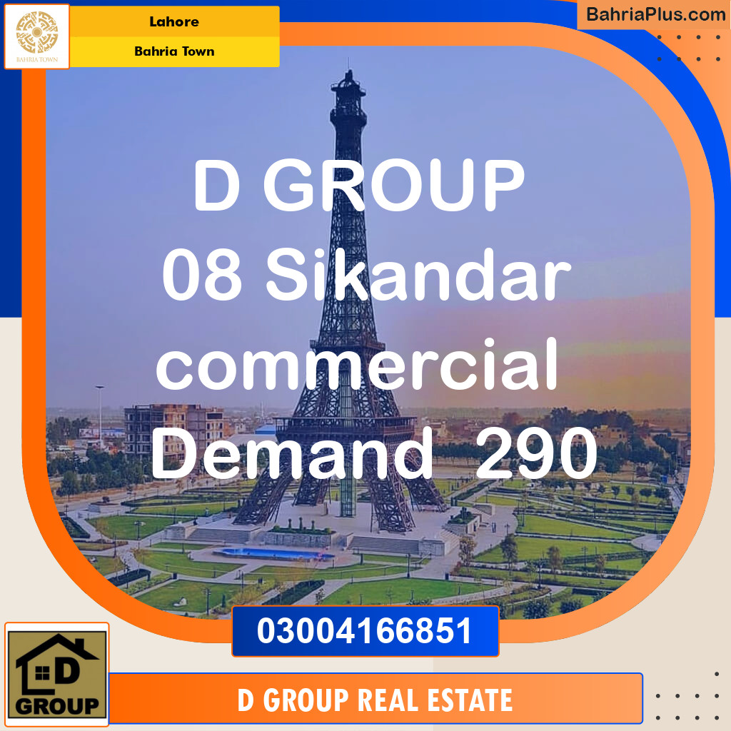 Commercial Plot for Sale in Sector F - Sikandar Commercial -  Bahria Town, Lahore - (BP-141460)