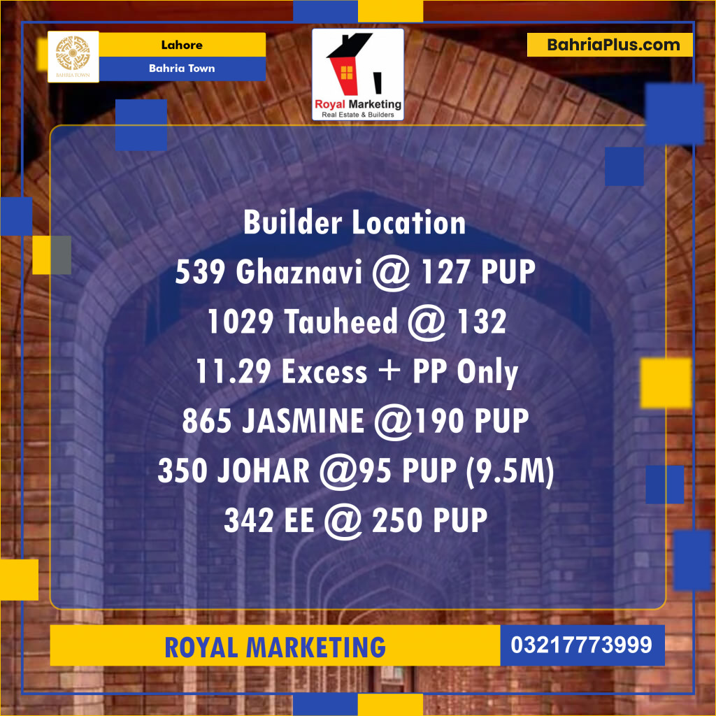 Residential Plot for Sale in Bahria Town, Lahore - (BP-141750)