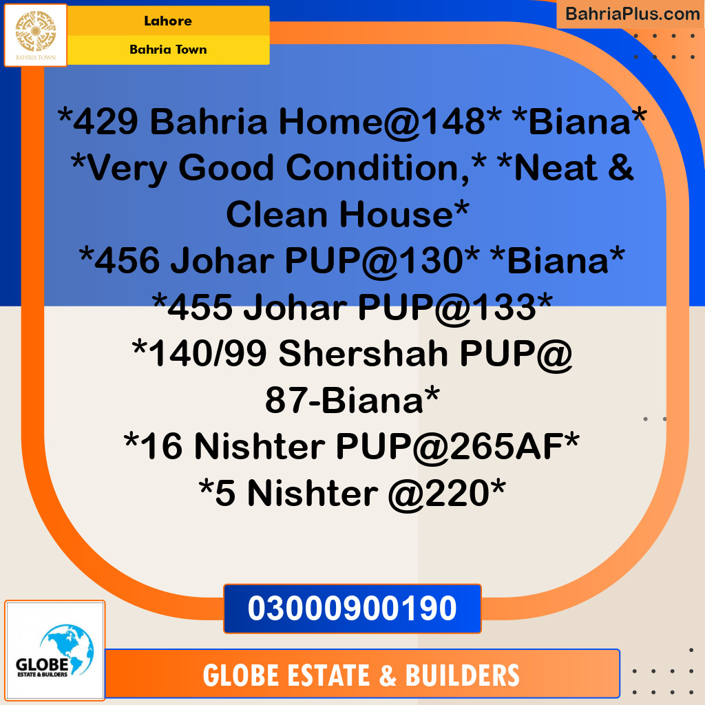 Residential Plot for Sale in Bahria Town, Lahore - (BP-141828)