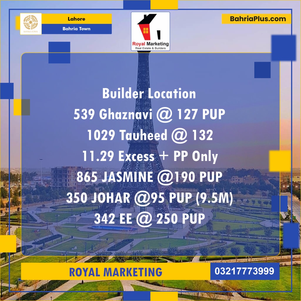 Residential Plot for Sale in Bahria Town, Lahore - (BP-141831)