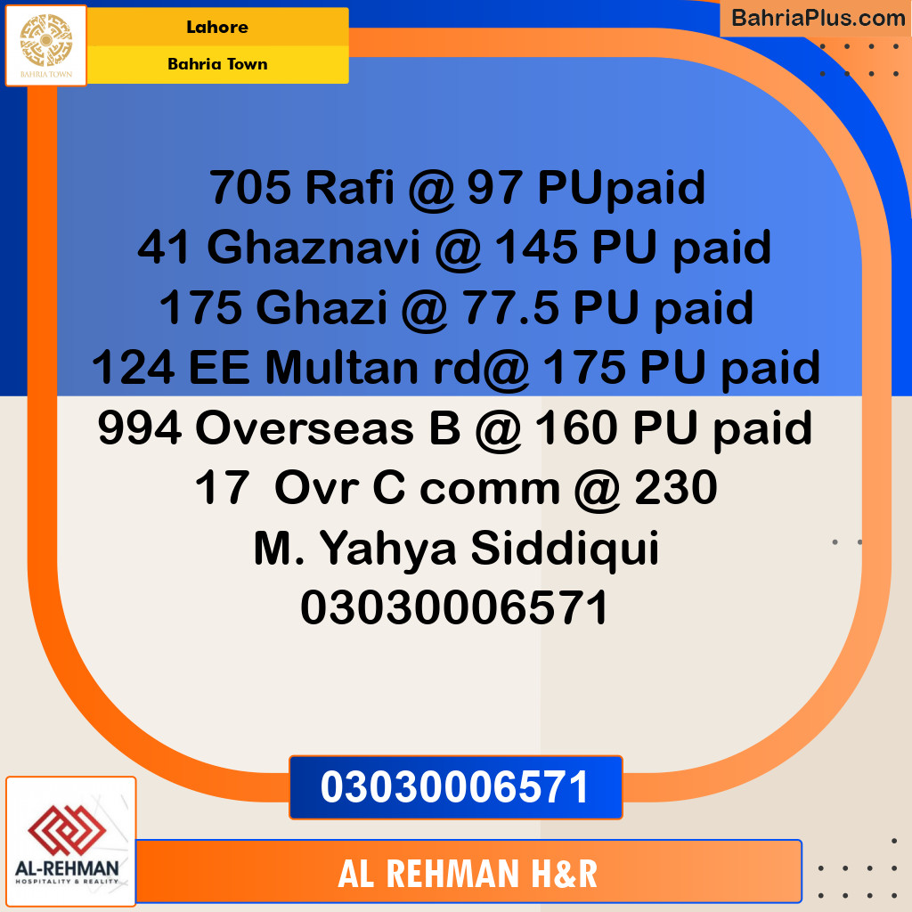 Residential Plot for Sale in Bahria Town, Lahore - (BP-141954)