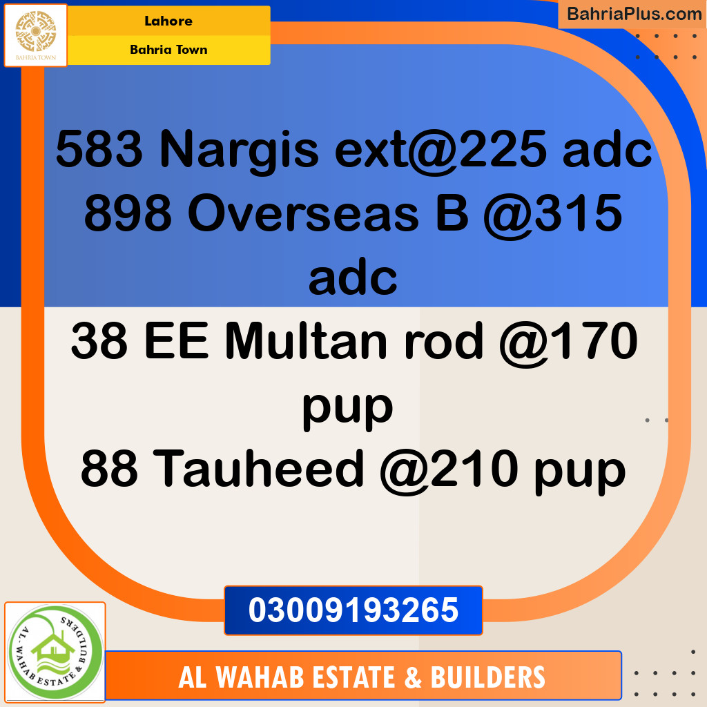 Residential Plot for Sale in Bahria Town, Lahore - (BP-142017)