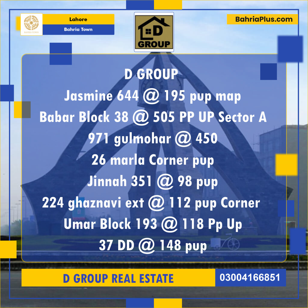 Residential Plot for Sale in Bahria Town, Lahore - (BP-142108)