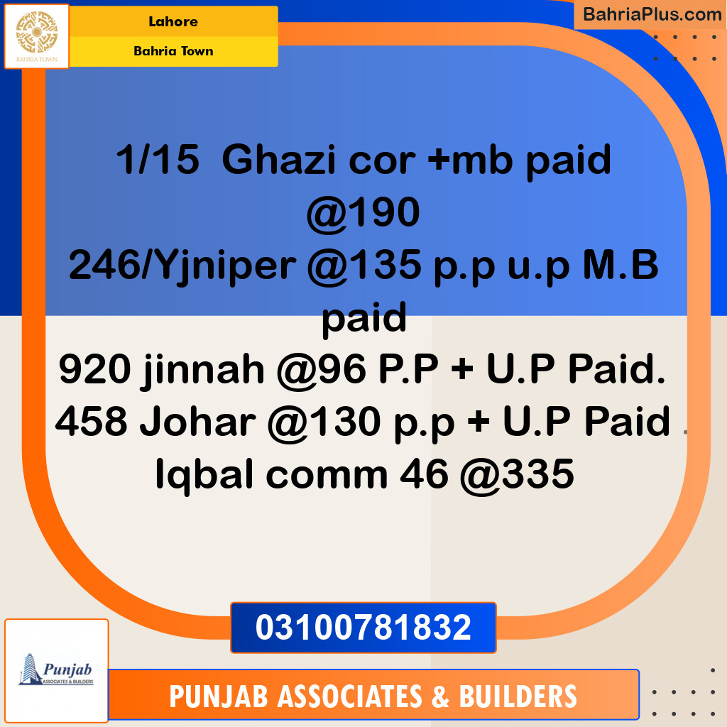 Residential Plot for Sale in Sector F - Ghazi Block -  Bahria Town, Lahore - (BP-142287)