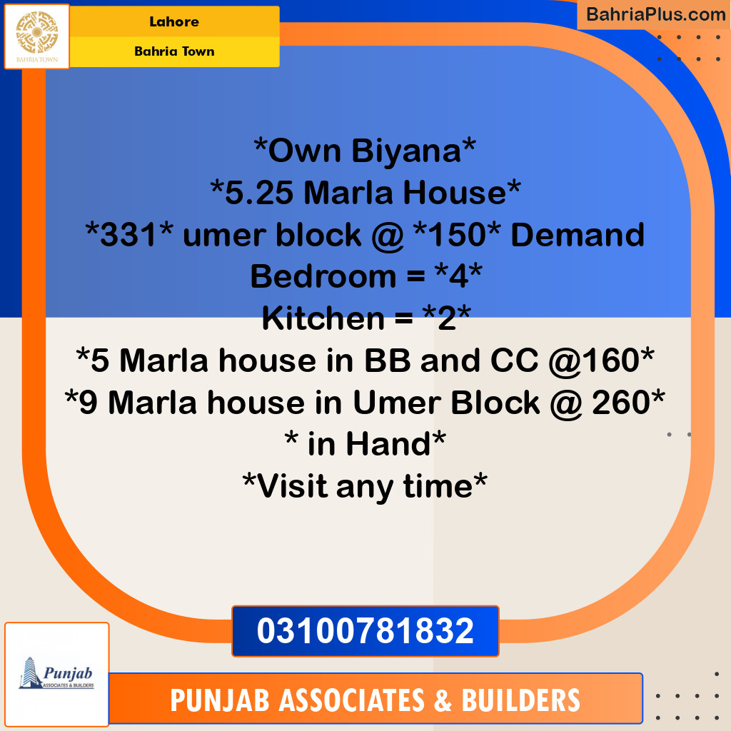 Residential Plot for Sale in Bahria Town, Lahore - (BP-143161)