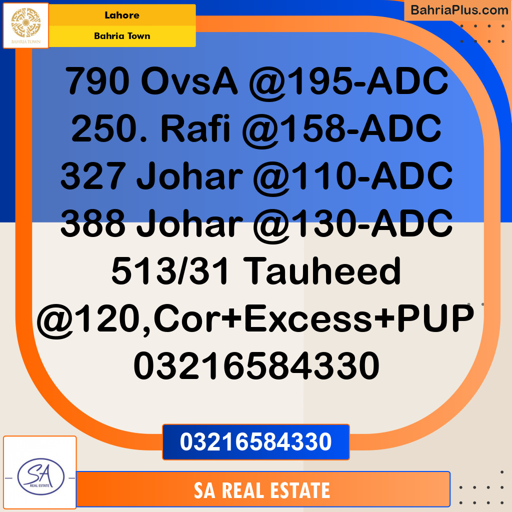 Residential Plot for Sale in Bahria Town, Lahore - (BP-143205)