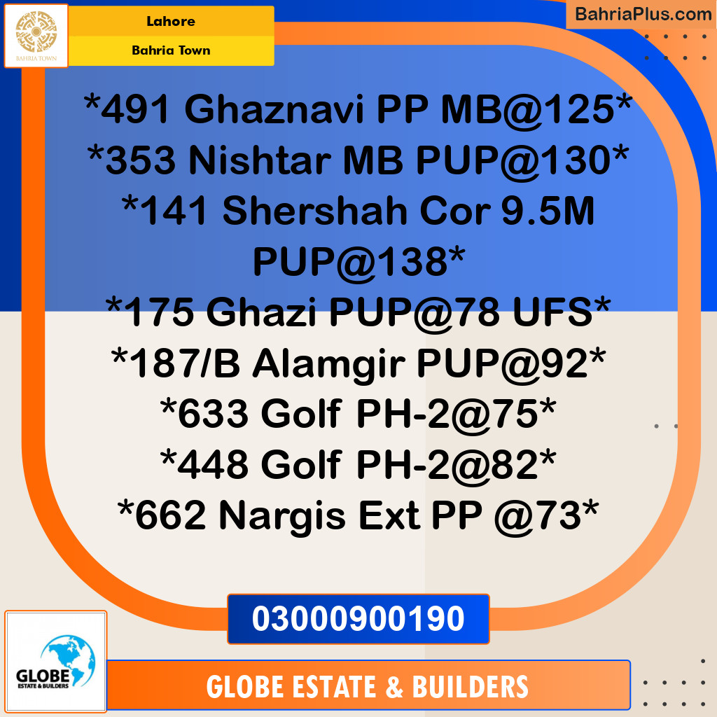 Residential Plot for Sale in Bahria Town, Lahore - (BP-144090)