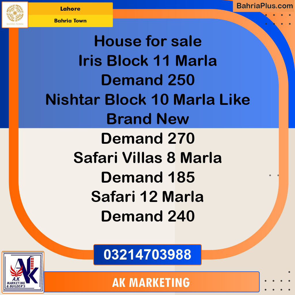 Residential Plot for Sale in Bahria Town, Lahore - (BP-144186)
