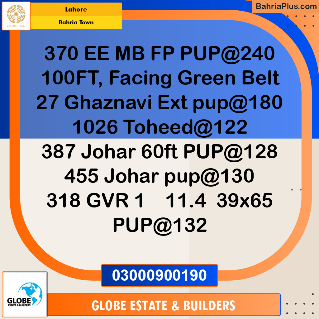 Residential Plot for Sale in Bahria Town, Lahore - (BP-144862)