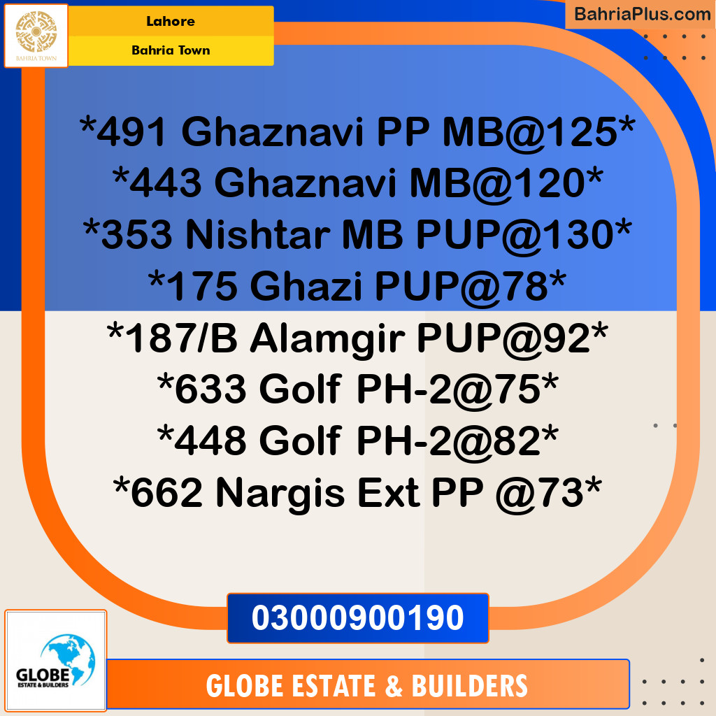 Residential Plot for Sale in Bahria Town, Lahore - (BP-145148)