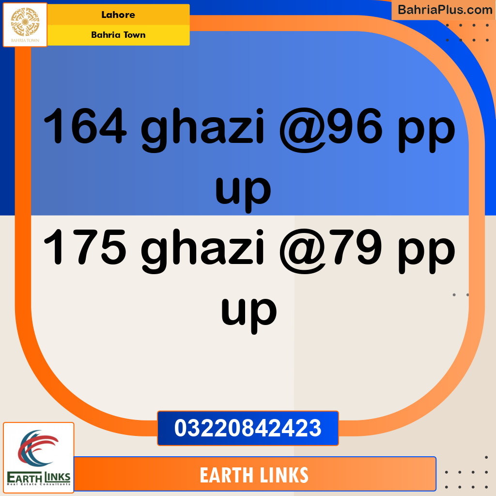 Residential Plot for Sale in Bahria Town, Lahore - (BP-145267)
