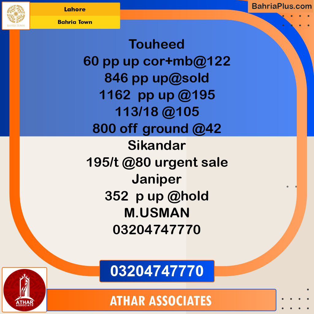 Residential Plot for Sale in Sector F - Tauheed Block -  Bahria Town, Lahore - (BP-145318)