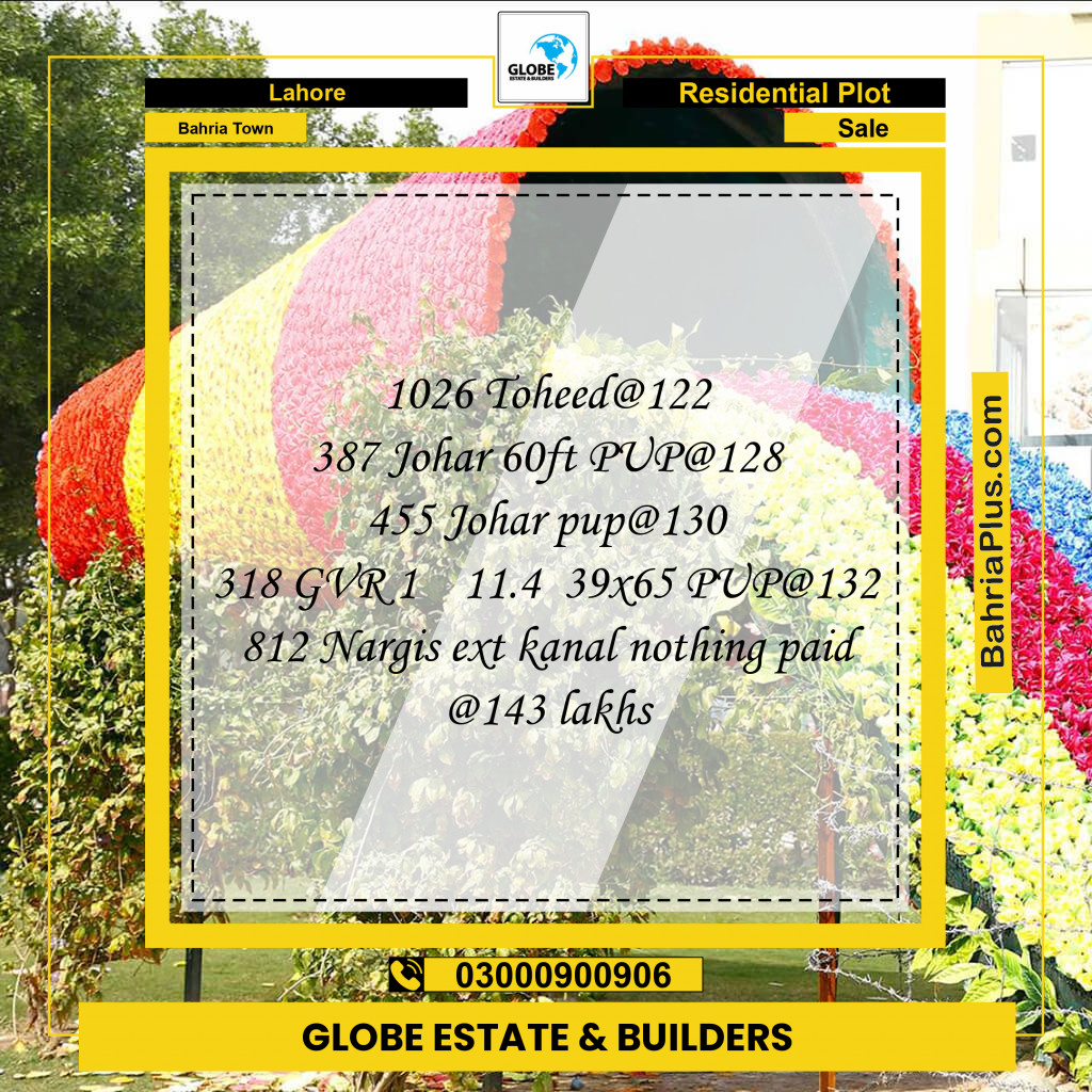 Residential Plot for Sale in Sector F - Tauheed Block -  Bahria Town, Lahore - (BP-145822)