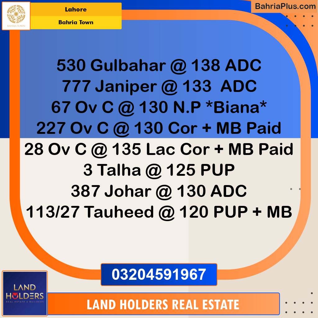 Residential Plot for Sale in Sector C - Gulbahar Block -  Bahria Town, Lahore - (BP-145920)