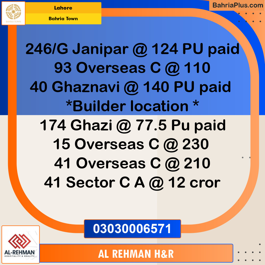 Residential Plot for Sale in Bahria Town, Lahore - (BP-145957)