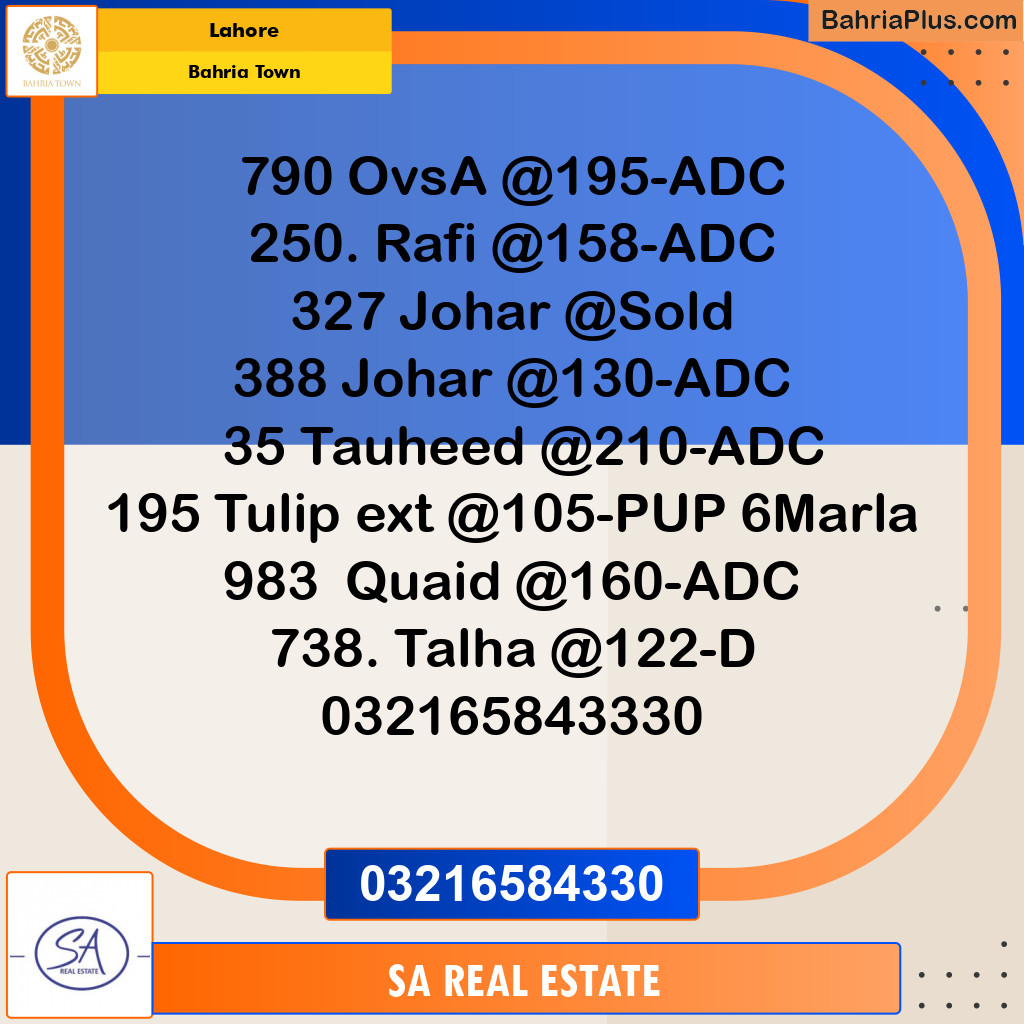 Residential Plot for Sale in Bahria Town, Lahore - (BP-146208)