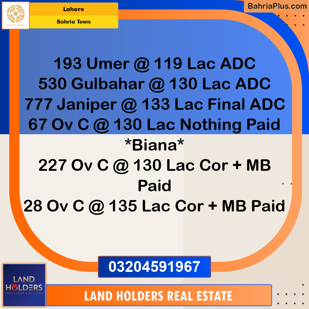 Residential Plot for Sale in Sector B - Umer Block -  Bahria Town, Lahore - (BP-146897)