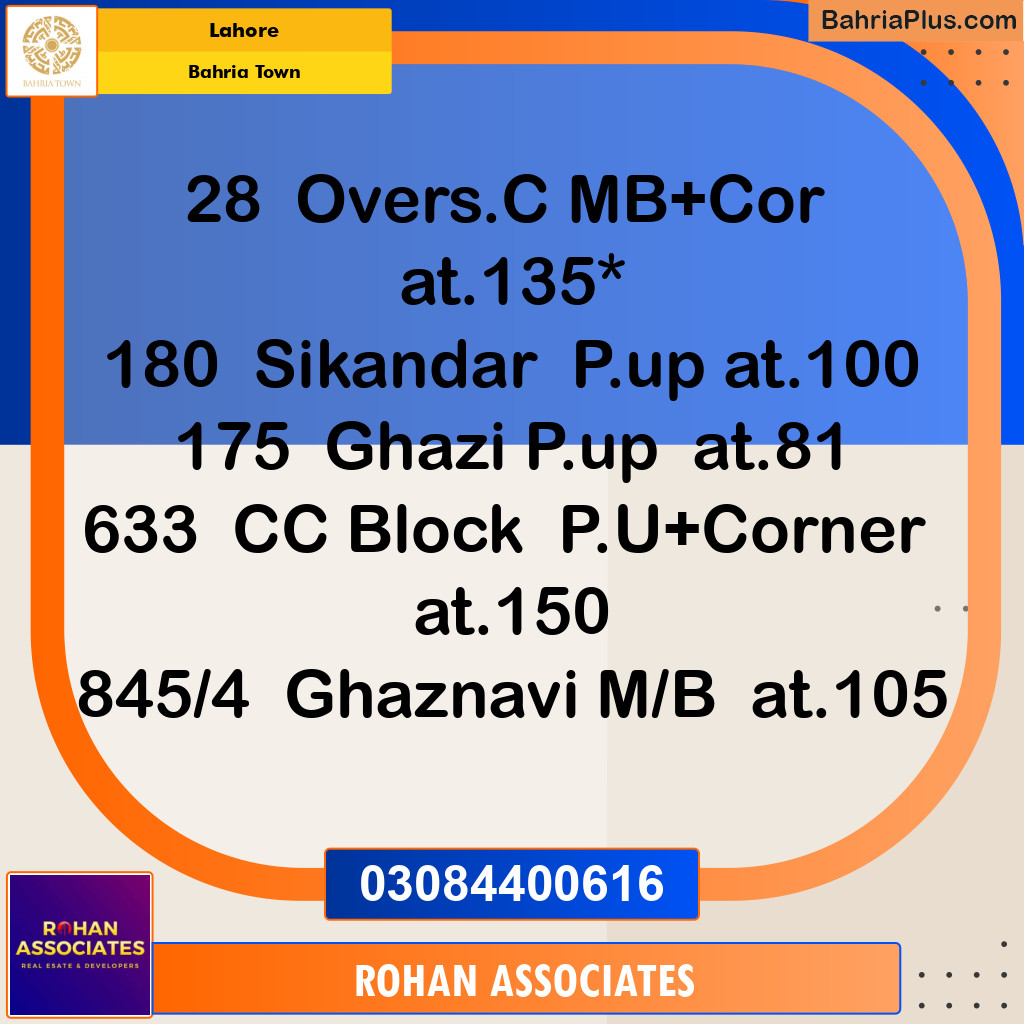 Residential Plot for Sale in Bahria Town, Lahore - (BP-147027)