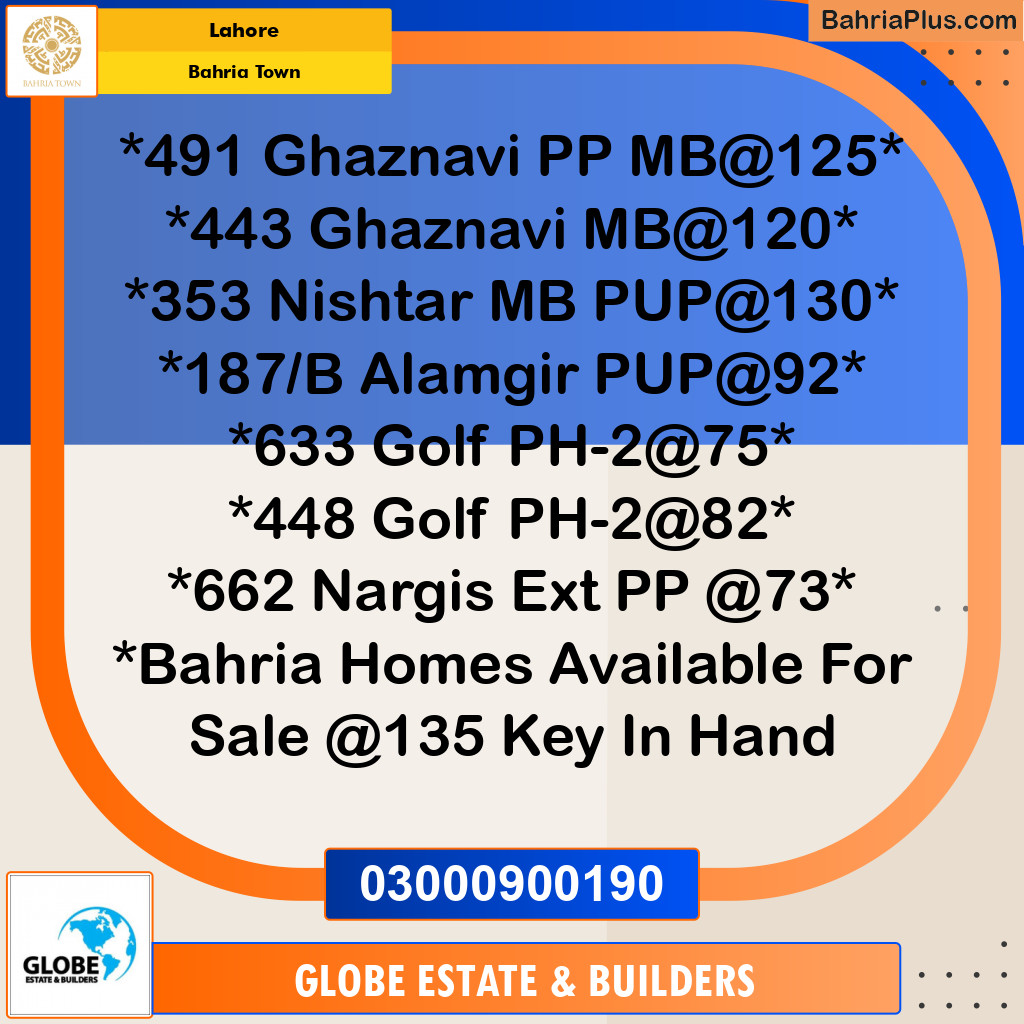 Residential Plot for Sale in Bahria Town, Lahore - (BP-147825)
