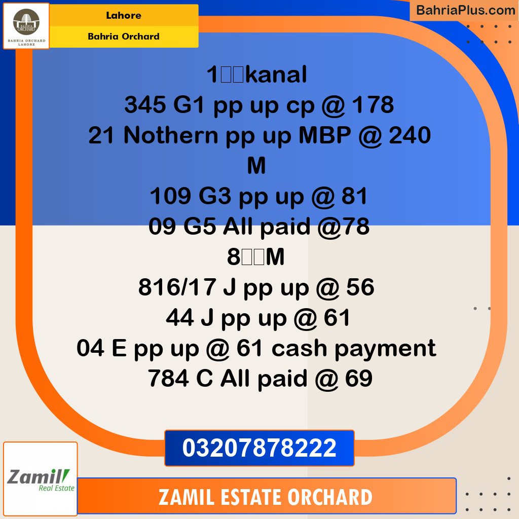 Residential Plot for Sale in Phase 4 - G1 Block -  Bahria Orchard, Lahore - (BP-148330)