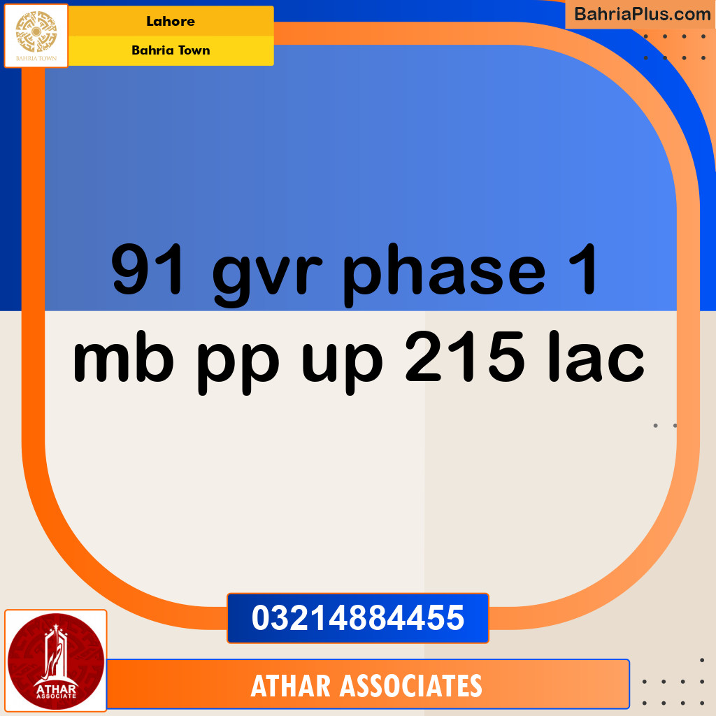 Residential Plot for Sale in Golf Phase 1 -  Bahria Town, Lahore - (BP-148373)