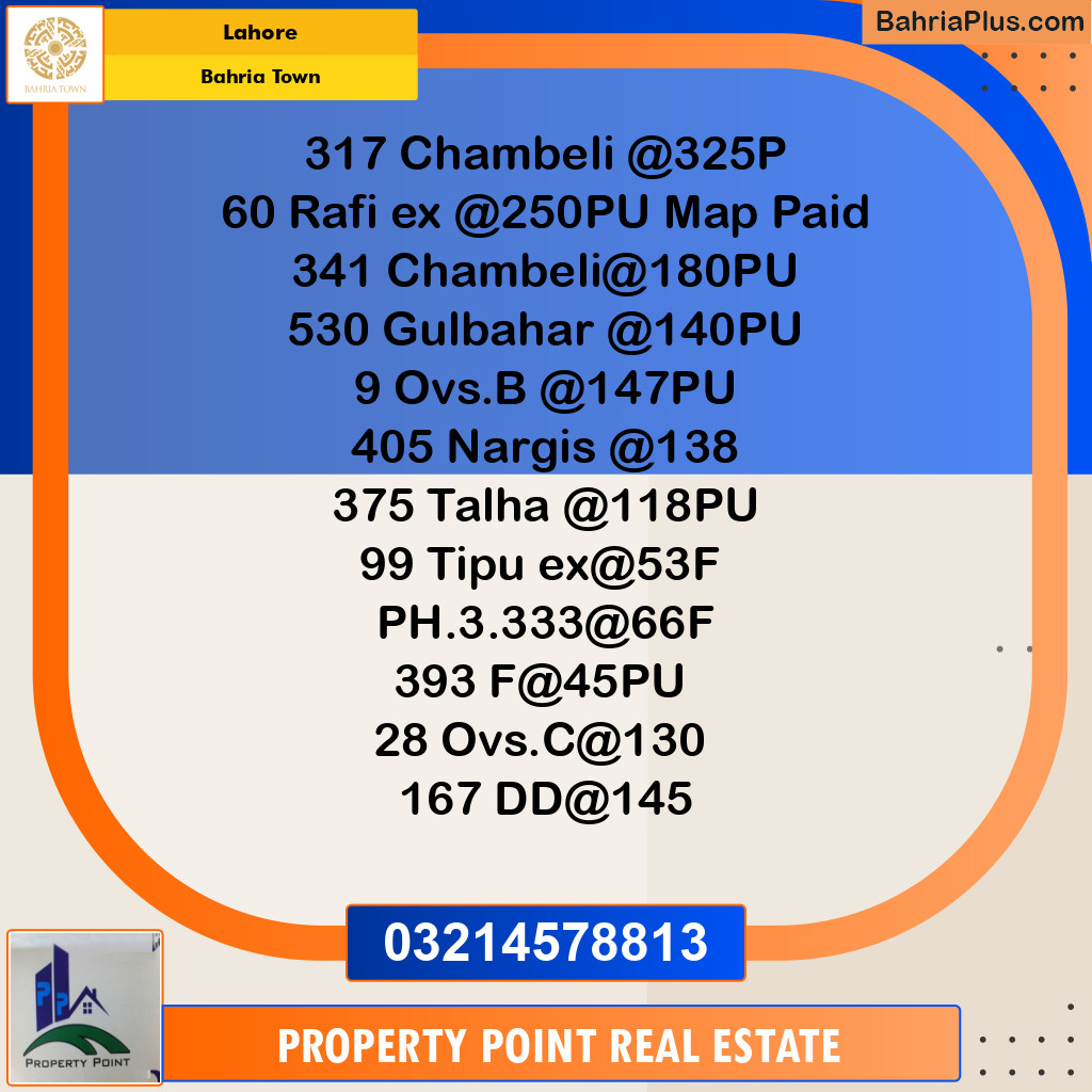 Residential Plot for Sale in Sector C - Chambeli Block -  Bahria Town, Lahore - (BP-148561)