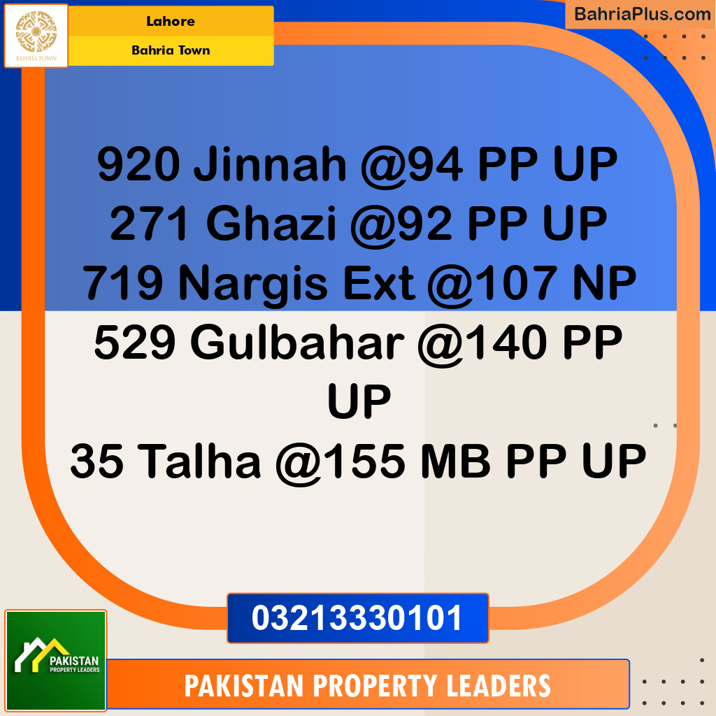 Residential Plot for Sale in Sector E - Jinnah Block -  Bahria Town, Lahore - (BP-148617)