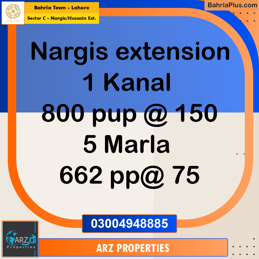 Residential Plot for Sale in Sector C - Nargis/Hussain Ext. -  Bahria Town, Lahore - (BP-148676)