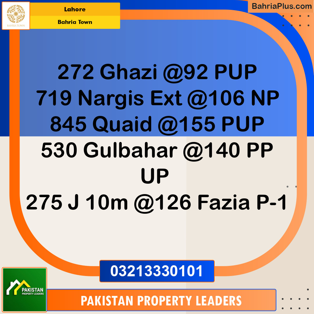 Residential Plot for Sale in Sector F - Ghazi Block -  Bahria Town, Lahore - (BP-148779)