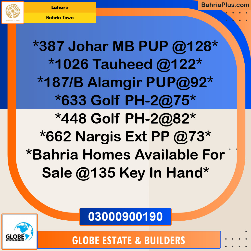 Residential Plot for Sale in Sector E - Johar Block -  Bahria Town, Lahore - (BP-148874)
