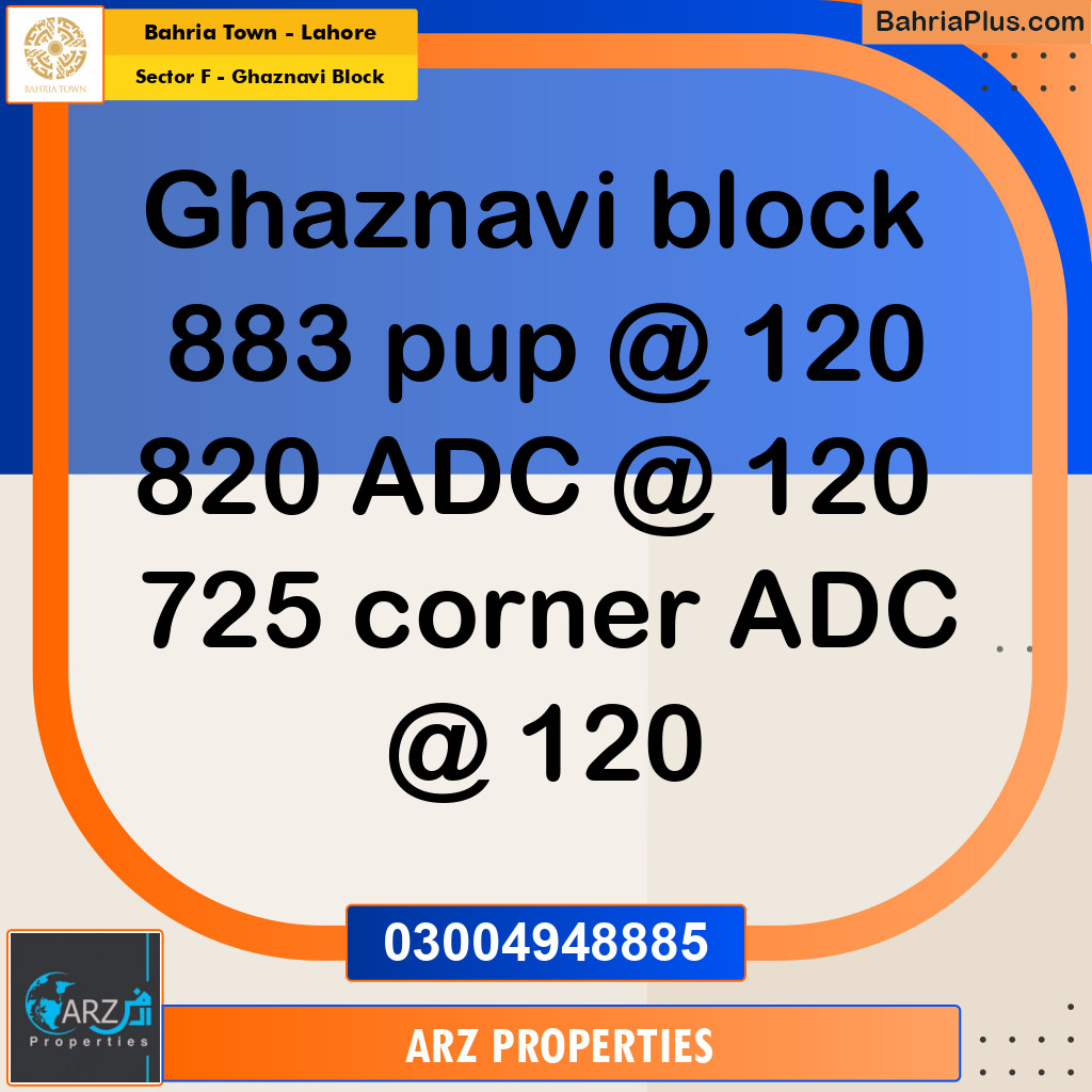 Residential Plot for Sale in Sector F - Ghaznavi Block -  Bahria Town, Lahore - (BP-148893)