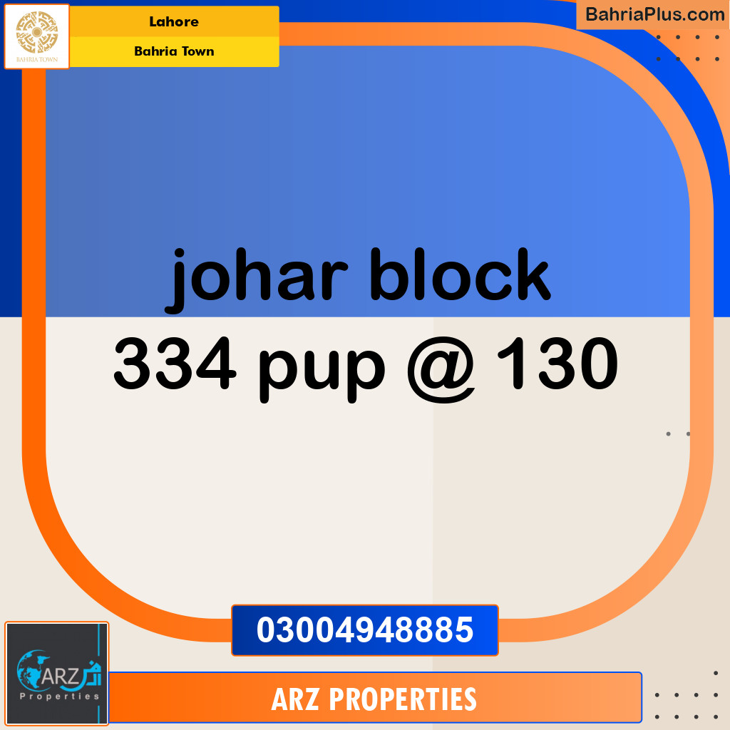 Residential Plot for Sale in Sector E - Johar Block -  Bahria Town, Lahore - (BP-148897)