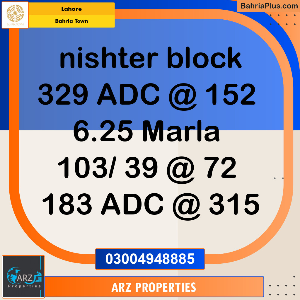 Residential Plot for Sale in Sector E - Nishtar Block -  Bahria Town, Lahore - (BP-148916)