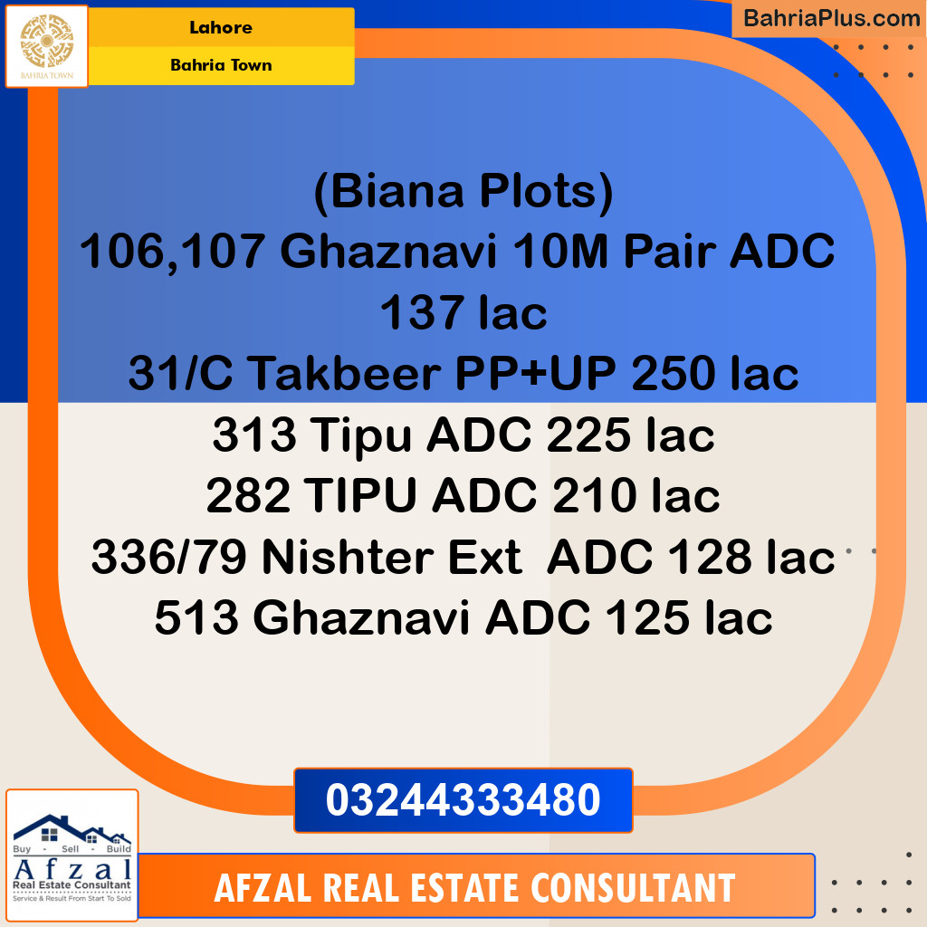 Residential Plot for Sale in Sector F - Ghaznavi Block -  Bahria Town, Lahore - (BP-149078)