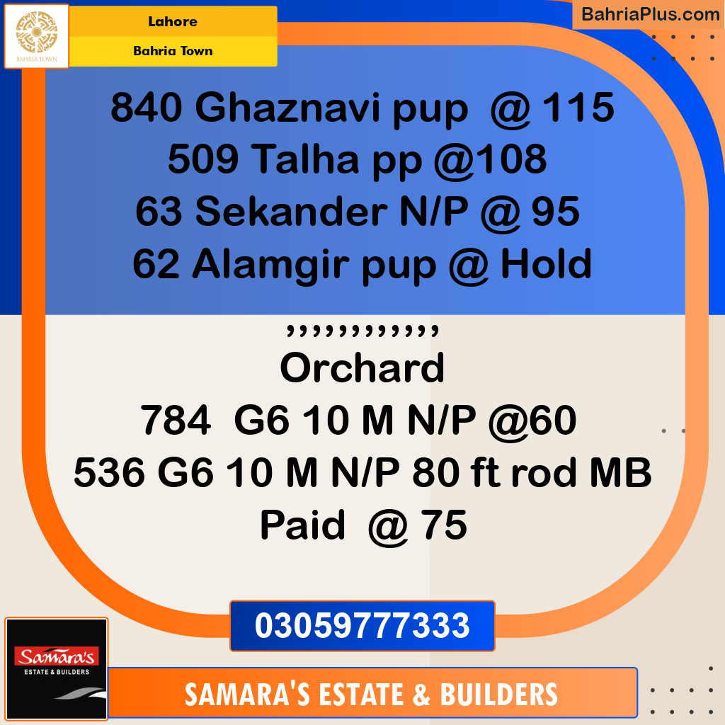 Residential Plot for Sale in Sector F - Ghaznavi Block -  Bahria Town, Lahore - (BP-149627)