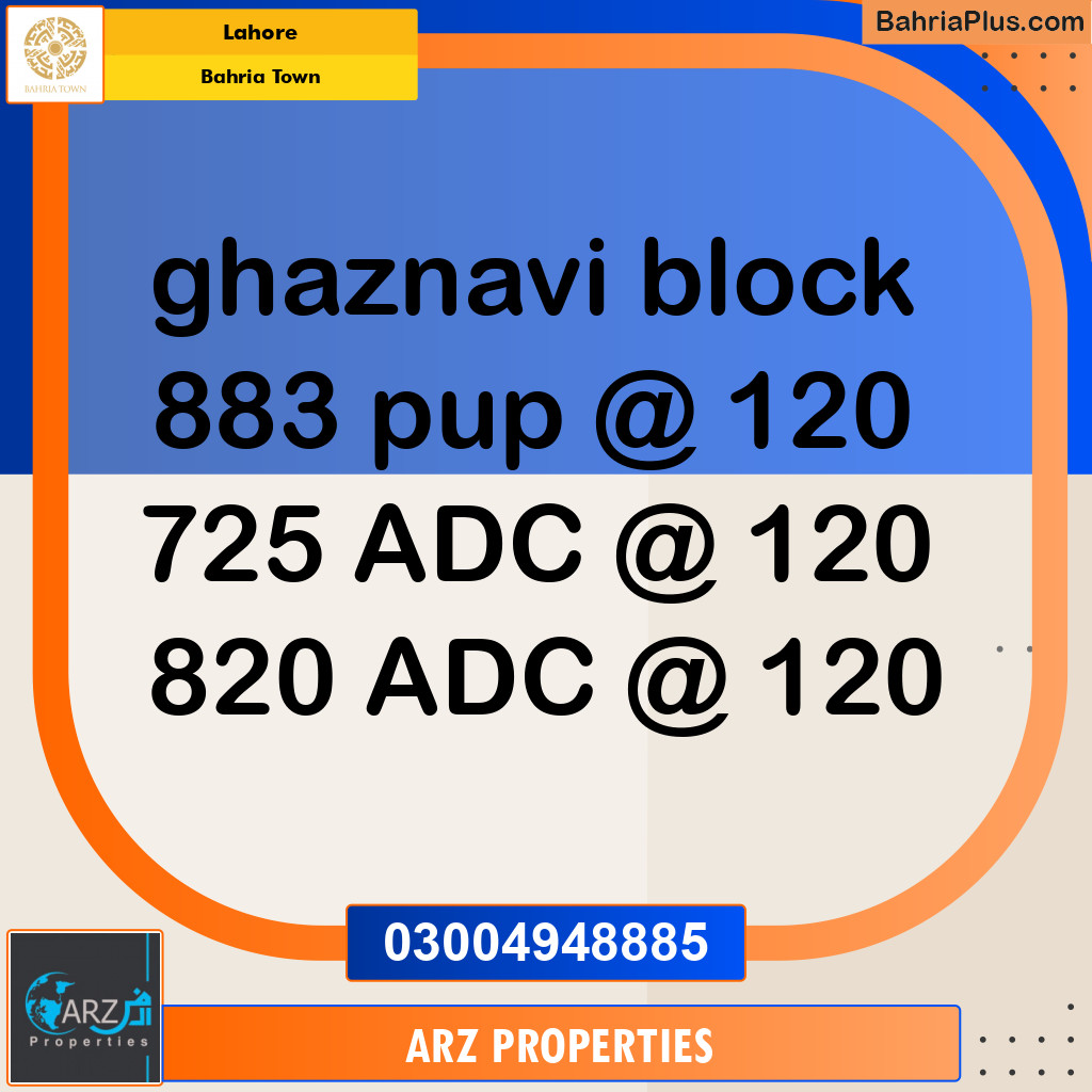 Residential Plot for Sale in Sector F - Ghaznavi Block -  Bahria Town, Lahore - (BP-149633)
