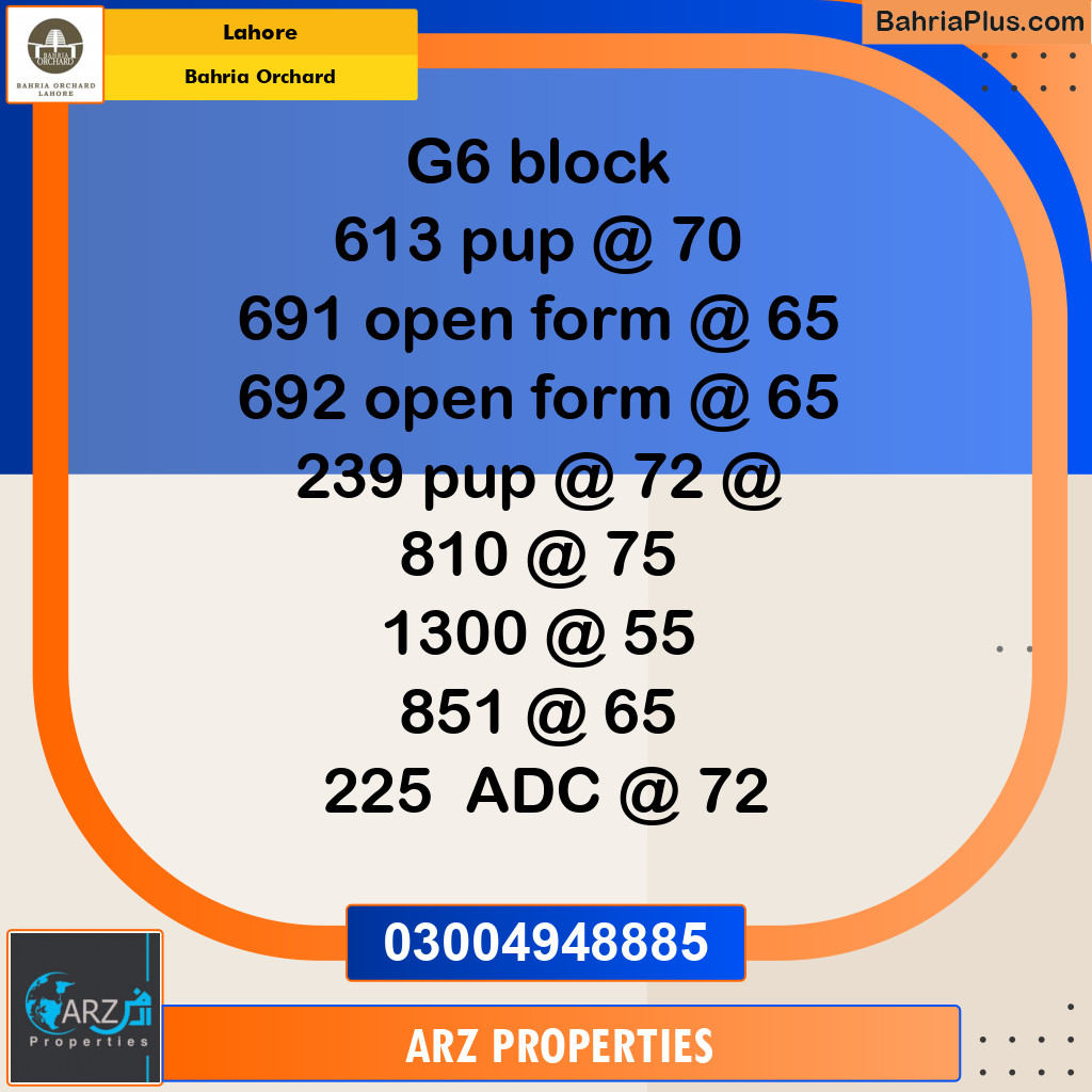 Residential Plot for Sale in Phase 4 - G6 Block -  Bahria Orchard, Lahore - (BP-149658)